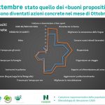 Gli abitanti italiani mettono al primo posto il risparmio agli altri obiettivi: lo rivela il secondo report dell’ONA
