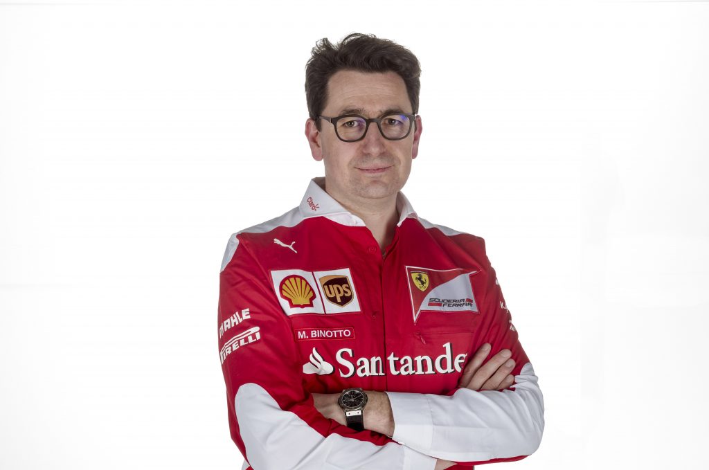 mattia binotto