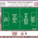 Ex calciatori del Palermo in aiuto delle famiglie in difficoltà in seguito alla pandemia