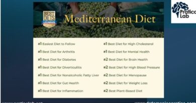 Dieta Mediterranea: nuovo trionfo globale